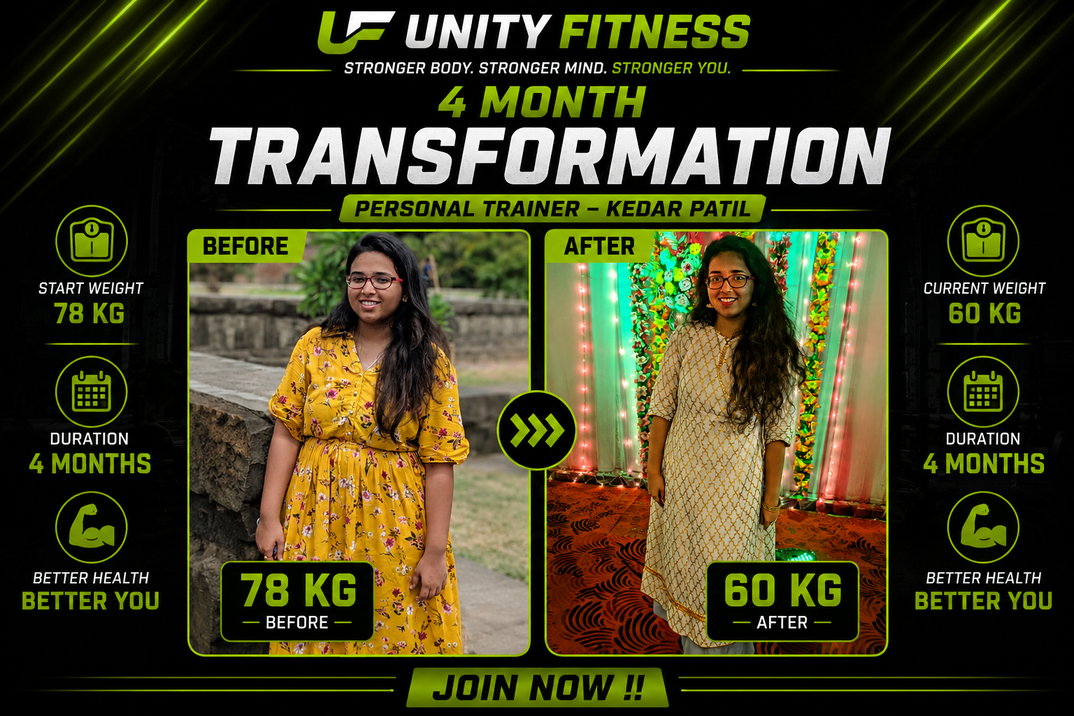 Client Transformation #7 by Coach Rajesh Karbele
